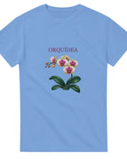 Carolina Blue